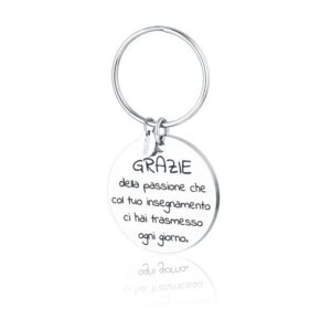 Portachiavi Tondo Maestri